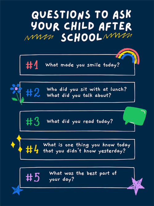 Questions to ask
